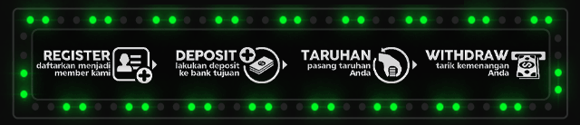 Sakti168 Jackpot